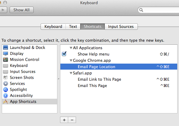 google chrome shortcuts for mac
